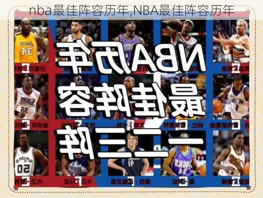 nba最佳阵容历年,NBA最佳阵容历年
