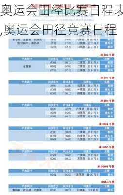 奥运会田径比赛日程表,奥运会田径竞赛日程