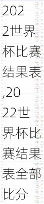 2022世界杯比赛结果表,2022世界杯比赛结果表全部比分