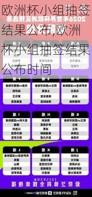 欧洲杯小组抽签结果公布,欧洲杯小组抽签结果公布时间