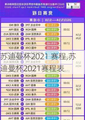 苏迪曼杯2021 赛程,苏迪曼杯2021赛程表