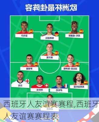 西班牙人友谊赛赛程,西班牙人友谊赛赛程表