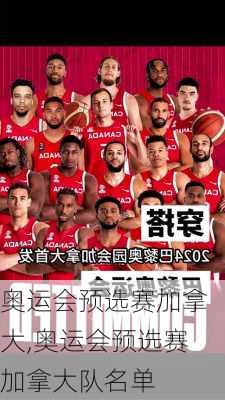 奥运会预选赛加拿大,奥运会预选赛加拿大队名单