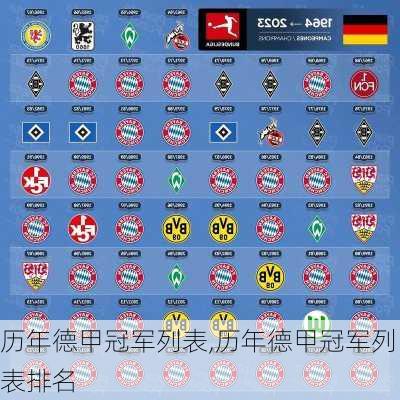 历年德甲冠军列表,历年德甲冠军列表排名