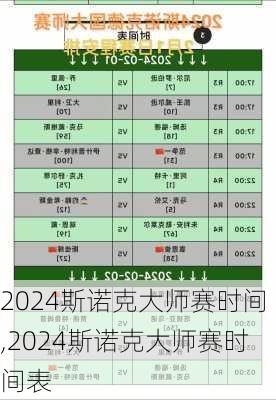 2024斯诺克大师赛时间,2024斯诺克大师赛时间表