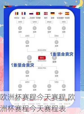 欧洲杯赛程今天赛程,欧洲杯赛程今天赛程表