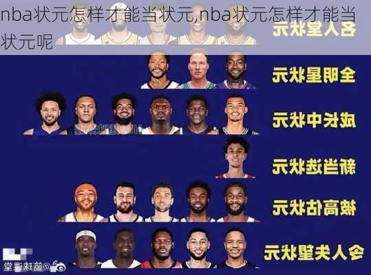 nba状元怎样才能当状元,nba状元怎样才能当状元呢