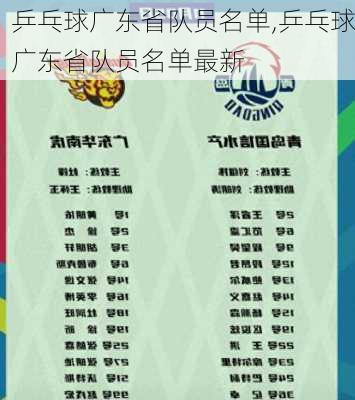 乒乓球广东省队员名单,乒乓球广东省队员名单最新