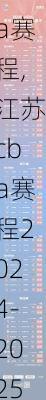 江苏cba赛程,江苏cba赛程2024-2025赛程表