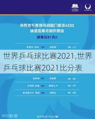 世界乒乓球比赛2021,世界乒乓球比赛2021比分表