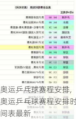 奥运乒乓球赛程安排,奥运乒乓球赛程安排时间表最新