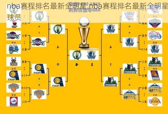 nba赛程排名最新全明星,nba赛程排名最新全明星球员