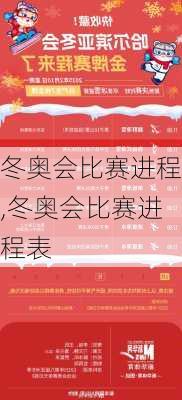 冬奥会比赛进程,冬奥会比赛进程表