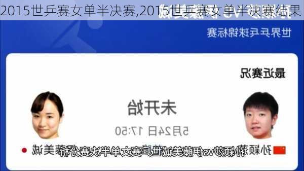 2015世乒赛女单半决赛,2015世乒赛女单半决赛结果