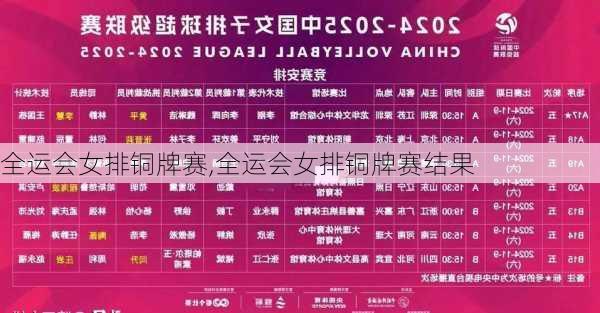 全运会女排铜牌赛,全运会女排铜牌赛结果