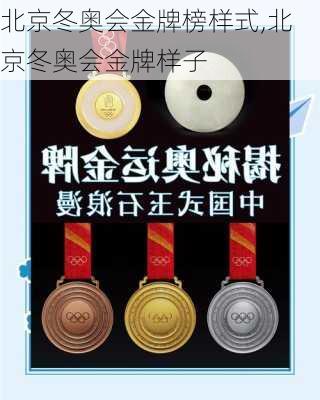 北京冬奥会金牌榜样式,北京冬奥会金牌样子