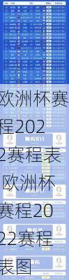 欧洲杯赛程2022赛程表,欧洲杯赛程2022赛程表图