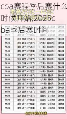 cba赛程季后赛什么时候开始,2025cba季后赛时间