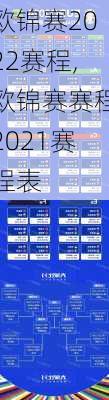 欧锦赛2022赛程,欧锦赛赛程2021赛程表