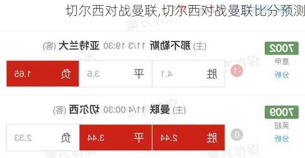 切尔西对战曼联,切尔西对战曼联比分预测