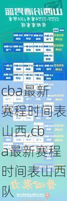 cba最新赛程时间表山西,cba最新赛程时间表山西队