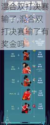 混合双打决赛输了,混合双打决赛输了有奖金吗