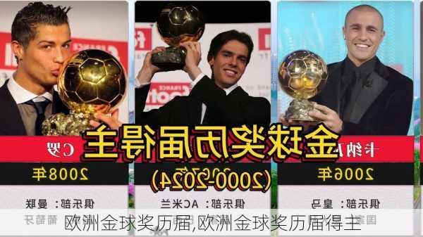 欧洲金球奖历届,欧洲金球奖历届得主