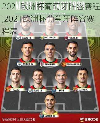 2021欧洲杯葡萄牙阵容赛程,2021欧洲杯葡萄牙阵容赛程表