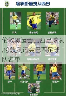 伦敦奥运会巴西足球队,伦敦奥运会巴西足球队名单