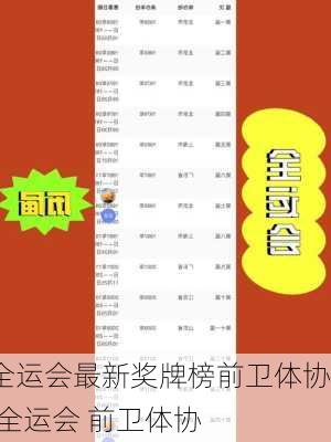 全运会最新奖牌榜前卫体协,全运会 前卫体协