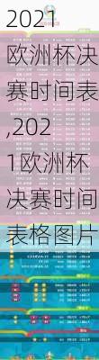 2021欧洲杯决赛时间表,2021欧洲杯决赛时间表格图片