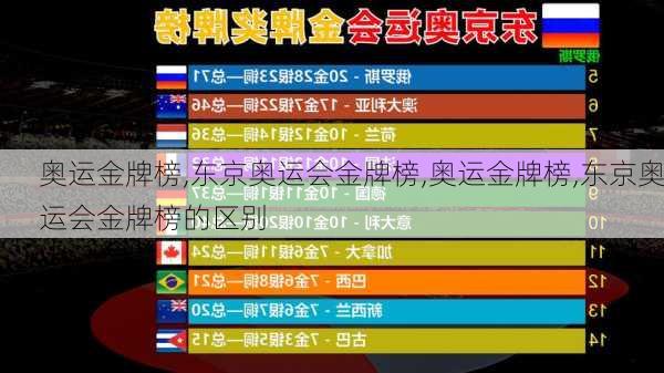 奥运金牌榜,东京奥运会金牌榜,奥运金牌榜,东京奥运会金牌榜的区别