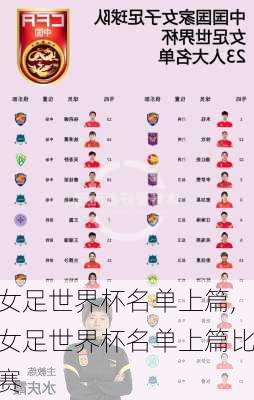 女足世界杯名单上篇,女足世界杯名单上篇比赛