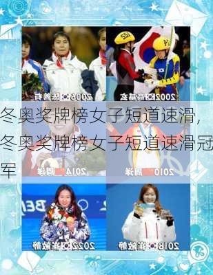 冬奥奖牌榜女子短道速滑,冬奥奖牌榜女子短道速滑冠军