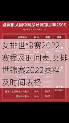 女排世锦赛2022赛程及时间表,女排世锦赛2022赛程及时间表格