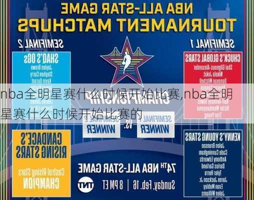 nba全明星赛什么时候开始比赛,nba全明星赛什么时候开始比赛的
