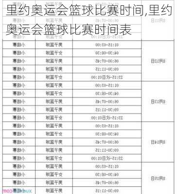 里约奥运会篮球比赛时间,里约奥运会篮球比赛时间表