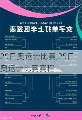 25日奥运会比赛,25日奥运会比赛赛程