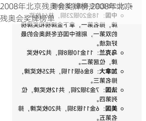 2008年北京残奥会奖牌榜,2008年北京残奥会奖牌榜单