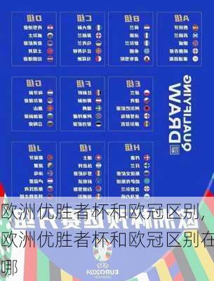 欧洲优胜者杯和欧冠区别,欧洲优胜者杯和欧冠区别在哪