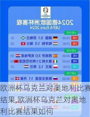 欧洲杯乌克兰对奥地利比赛结果,欧洲杯乌克兰对奥地利比赛结果如何