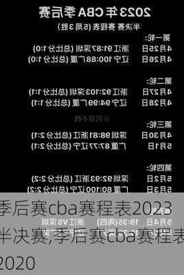 季后赛cba赛程表2023半决赛,季后赛cba赛程表2020