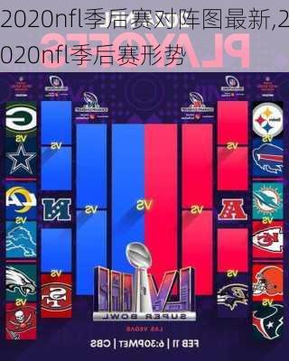 2020nfl季后赛对阵图最新,2020nfl季后赛形势