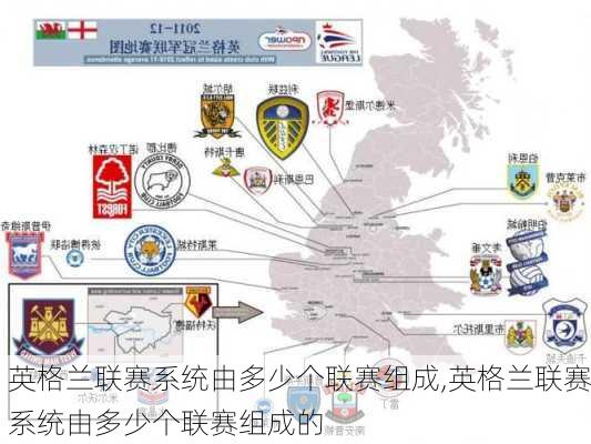 英格兰联赛系统由多少个联赛组成,英格兰联赛系统由多少个联赛组成的