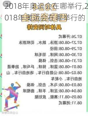 2018年奥运会在哪举行,2018年奥运会在哪举行的