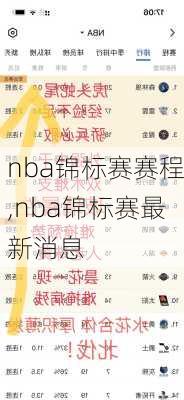 nba锦标赛赛程,nba锦标赛最新消息