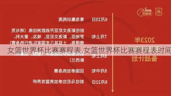 女篮世界杯比赛赛程表,女篮世界杯比赛赛程表时间