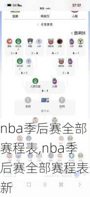 nba季后赛全部赛程表,nba季后赛全部赛程表最新