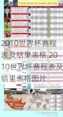2010世界杯赛程表及结果表格,2010世界杯赛程表及结果表格图片