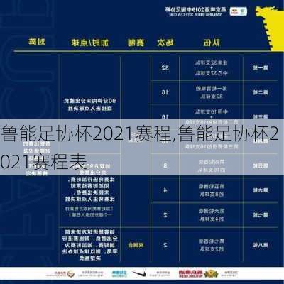 鲁能足协杯2021赛程,鲁能足协杯2021赛程表